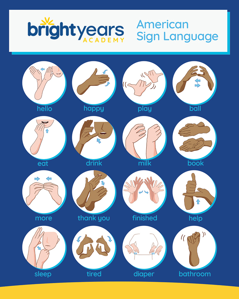 American Sign Language Poster